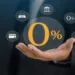 QLCredit